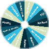 Oceania Countries Picker Wheel